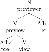 Larger morphological tree generated by phpSyntaxTree